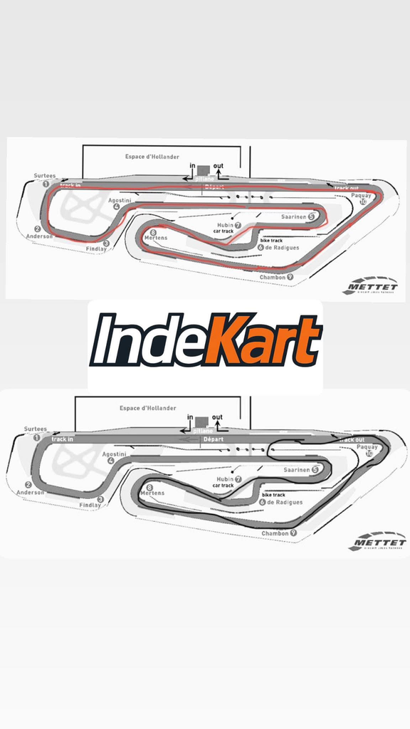 Track day Circuit de Mettet 30 Avril